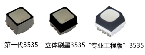 國星戶外全彩“專業(yè)工程版”3535驚艷登場，引領LED顯示技術(shù)新潮流